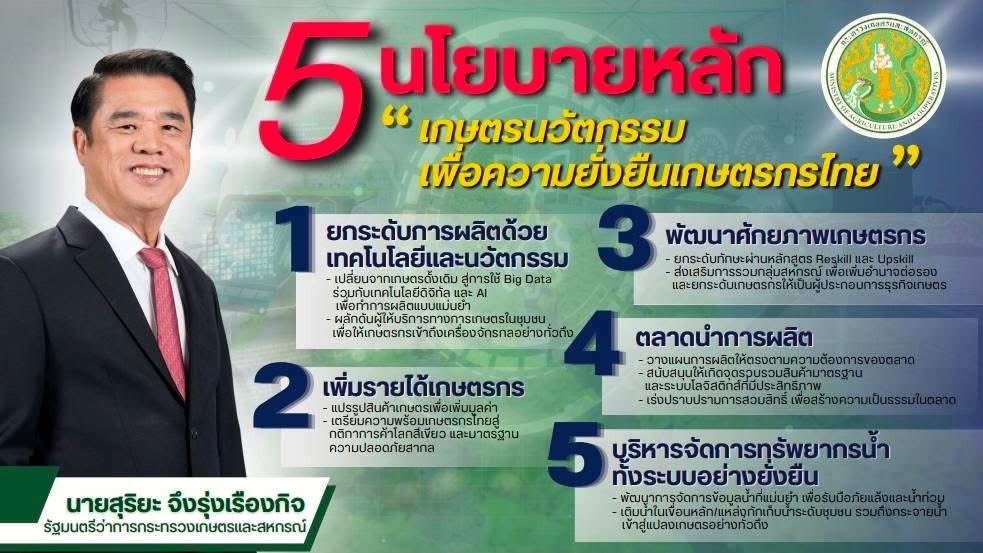 Policy1