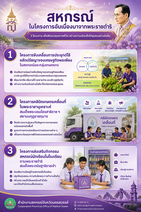 ChatGPT dumri
