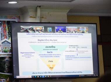 ประชุมชี้แจงเพื่อเตรียมความพร้อมในการดำเนินงานของคณะทำงานขับเคลื่อนแผนปฏิบัติการด้านการจัดการอาหารของประเทศไทย ระดับจังหวัด ครั้งที่ 3 – 2/2568 ... พารามิเตอร์รูปภาพ 1