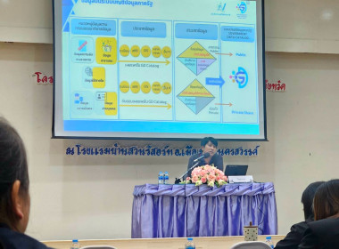 โครงการพัฒนาข้อมูลสถิติและสารสนเทศระดับพื้นที่ 76 จังหวัด ... พารามิเตอร์รูปภาพ 2