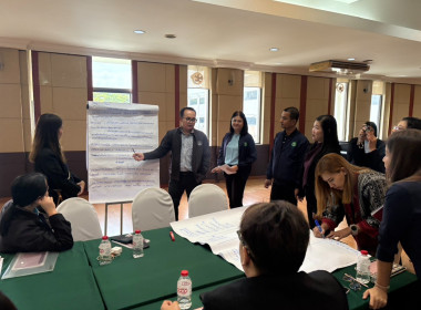 “เทคนิคการเขียนโครงการเพื่อขอรับงบประมาณแบบมุ่งผลสัมฤทธิ์” ... พารามิเตอร์รูปภาพ 2