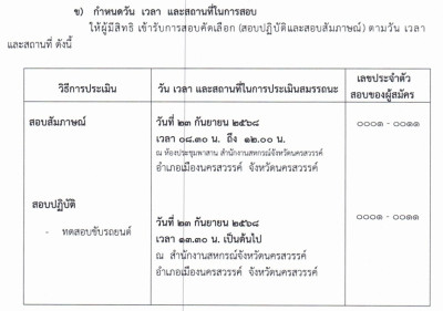 ประกาศจังหวัดนครสวรรค์ เรื่อง ... พารามิเตอร์รูปภาพ 1