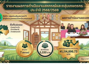 ผลการดำเนินงานของสำนักงานสหกรณ์จังหวัดนครสวรรค์ ... พารามิเตอร์รูปภาพ 8