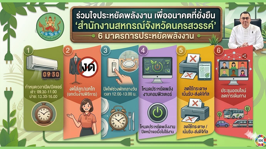 นโยบายประหยัดพลังงานของสำนักงานสหกรณ์จังหวัดนครสวรรค์